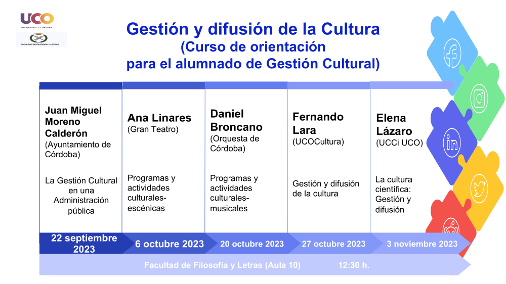 Curso de Orientacion GC 2023