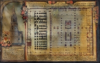 Plano anónimo de la Mezquita-Catedral, 1741. Archivo de la Catedral de Córdoba